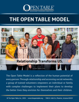 NEW Open Table Brochure 2021
