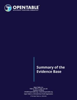 Whitepaper Summary Of The Evidence Base